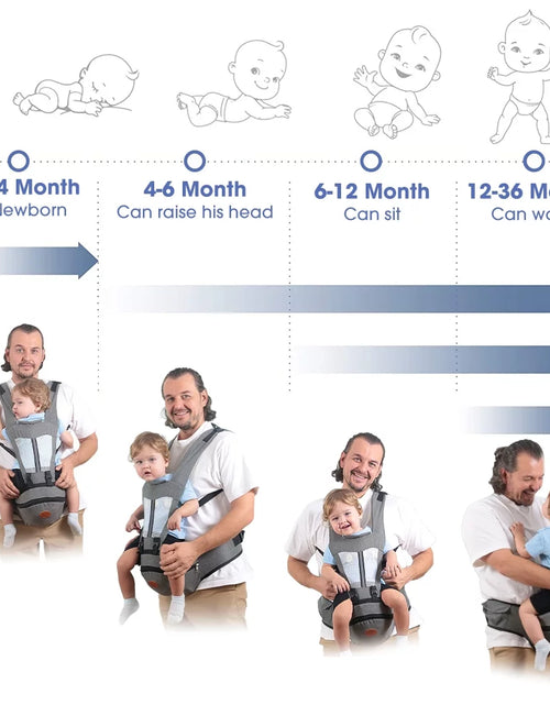 Load image into Gallery viewer, Baby Carrier,  6-In-1 Ergonomic Baby Carrier with Hip Seat Diaper Pocket Front and Back Baby Sling with Waist Stool Lumbar Support for Breastfeeding Newborn to Toddler, up 50Lbs (Gray)
